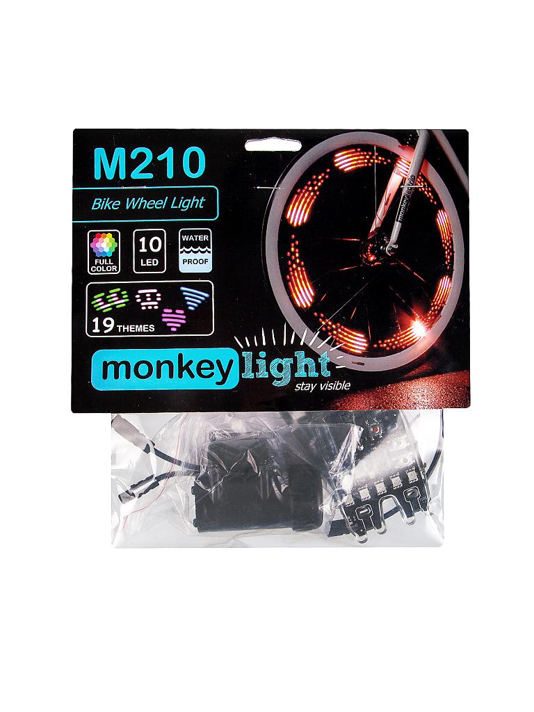 monkeylectric m210